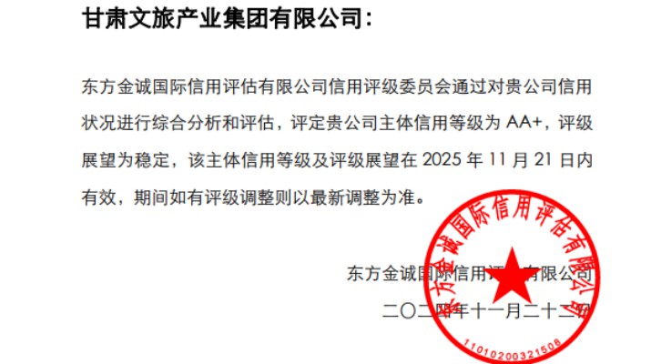 喜報！甘肅文旅集團(tuán)獲AA+主體信用評級
